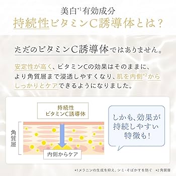 美容液 RICE FORCE WHITENING CLEAR ESSENCE 50g RICE FORCE 薬用美白美容液 ライスフォース ライスパワーNo.23